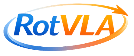 RotVLA